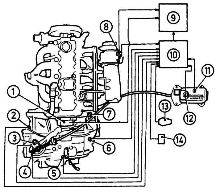 Снятие и установка автоматической коробки передач