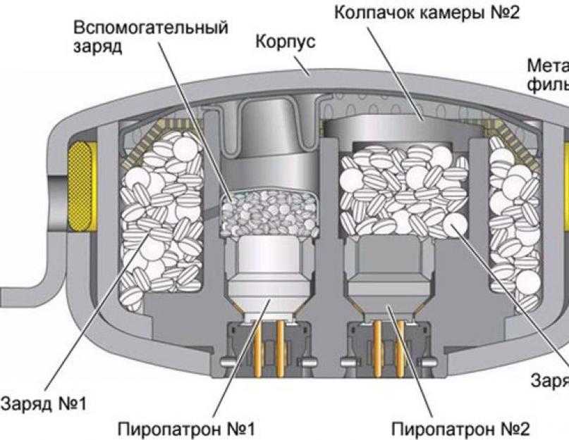 Проводка на опелях и специфика ее замены без помощи автоэлектрика