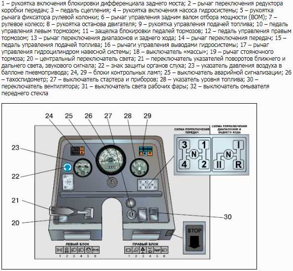 Эбу опель вектра - где находится основные неисправности и способы ремонта