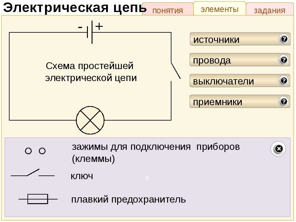Opel vectra c / opel vectra gts / opel vectra caravan / opel signum с 2002 г. руководство по ремонту и эксплуатации