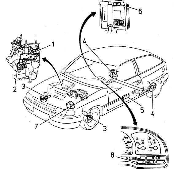 Opel combo с 2000 года, ремонт системы abs инструкция онлайн