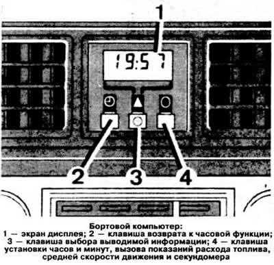 Opel kadett e электрические схемы