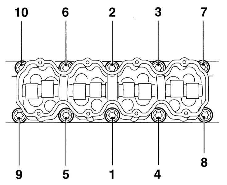 Ремонт опель вектра : снятие и установка головки блока цилиндров на двигателе в автомобиле opel vectra a