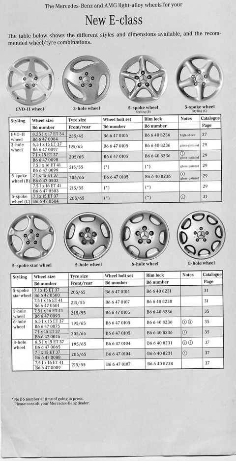 Размеры колес и дисков на opel vectra все параметры колес: pcd, вылет и размер дисков, сверловка - размерколес.ru