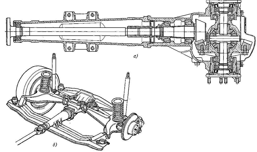 Мост автомобиля. Элементы привода управляемого моста ВАЗ 2121. Передний управляемый мост ВАЗ 2106 схема. Передний неразрезной управляемый мост. Передний управляемый мост автомобиля ВАЗ-2106 описание.