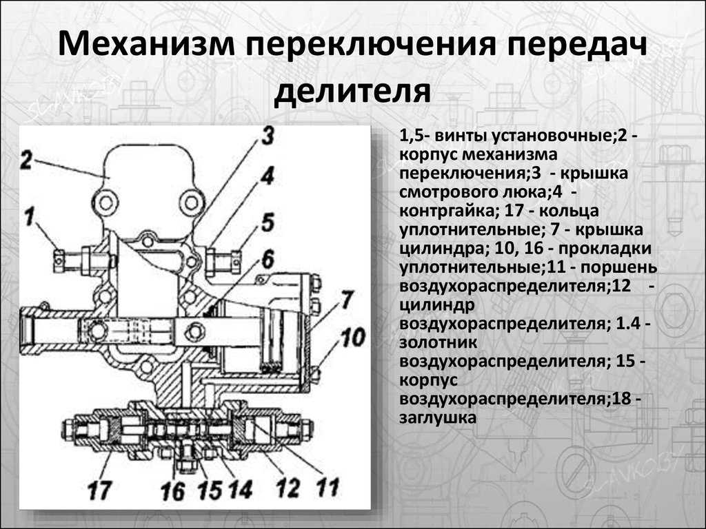 Узел рычага переключения передач опель вектра а