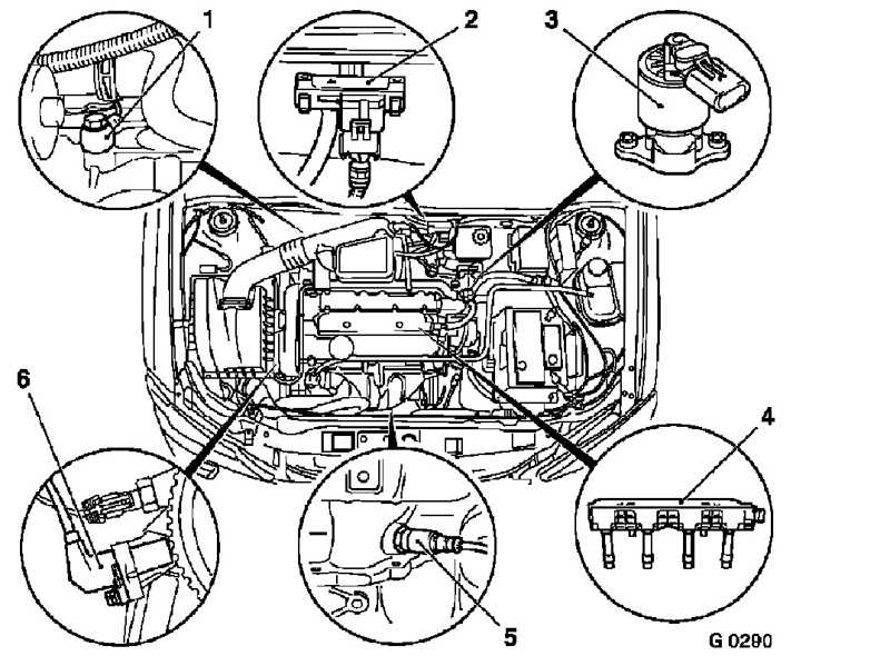 Opel vectra b — все предохранители и реле