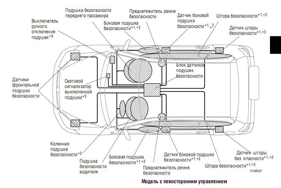 Проводка на опелях и специфика ее замены без помощи автоэлектрика | labavto.com