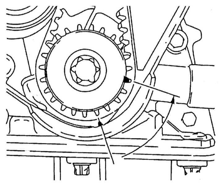 Ремонт опель вектра : верхняя мертвая точка (вмт) поршня первого цилиндра opel vectra a