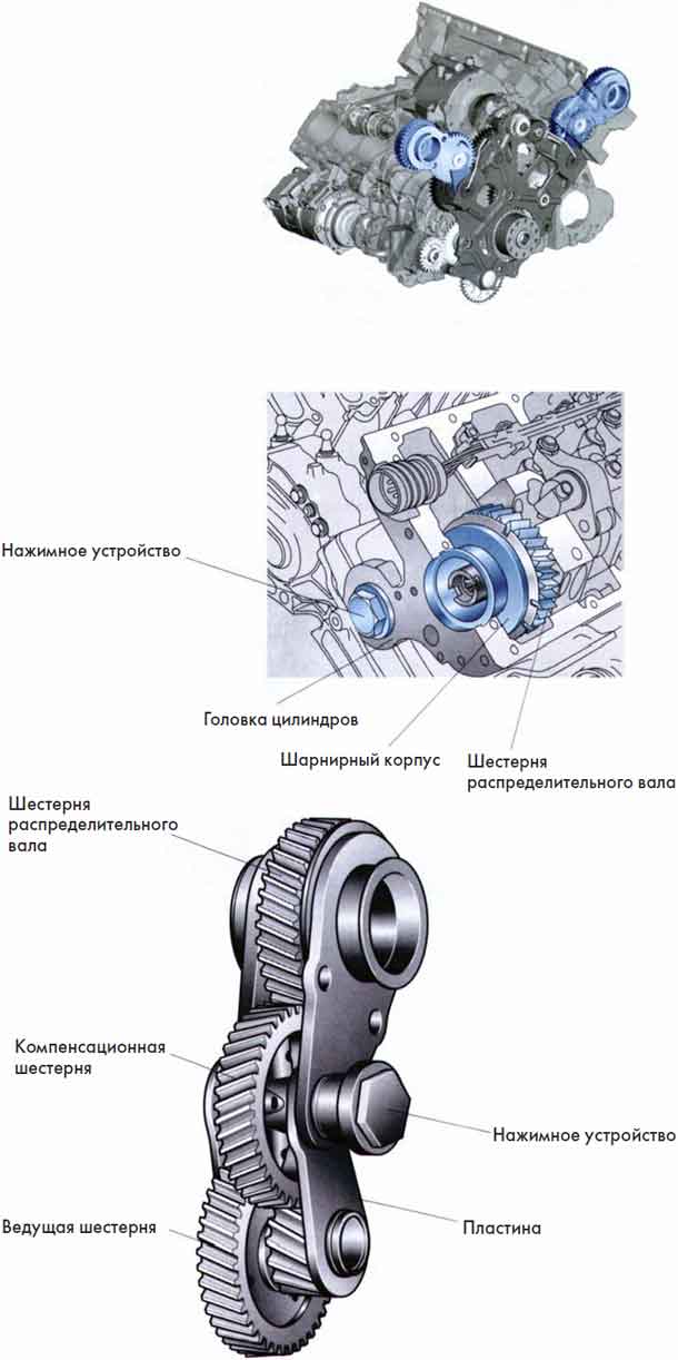 Распределительные валы | opel vectra a | руководство opel