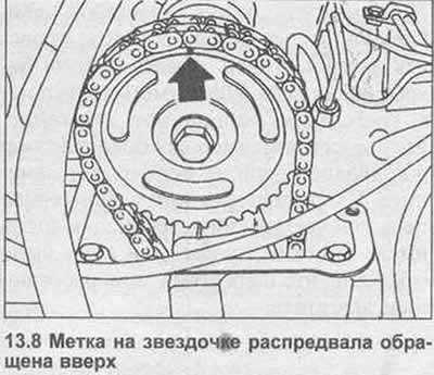 Opel agila: зажигание вышло из строя. что делать?