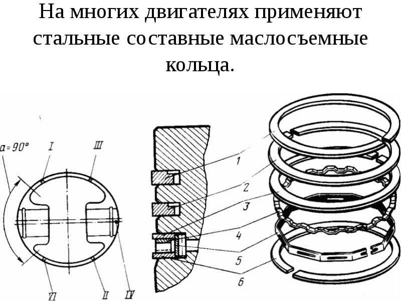 Z18xer датчик коленвала где находится? - ремонт авто своими руками - тонкости и подводные камни