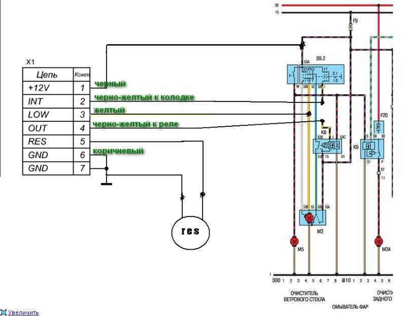 Схема стеклоподъемников опель синтра