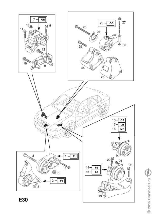 Opel vectra: замена опор двигателя и коробки передач - ремонт двигателей sohc - инструкция по эксплуатации автомобиля opel vectra