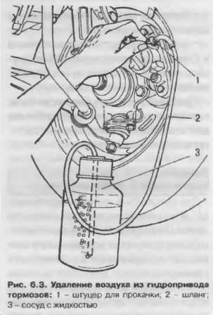 Ремонт опель вектра : прокачка гидравлической тормозной системы opel vectra a