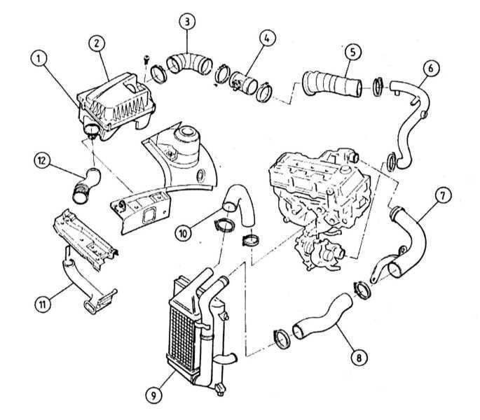 Описание системы охлаждения двигателей opel zafira с 2005 года