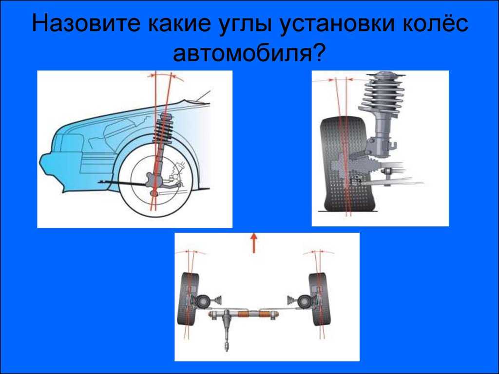 Подвеска и рулевое управление