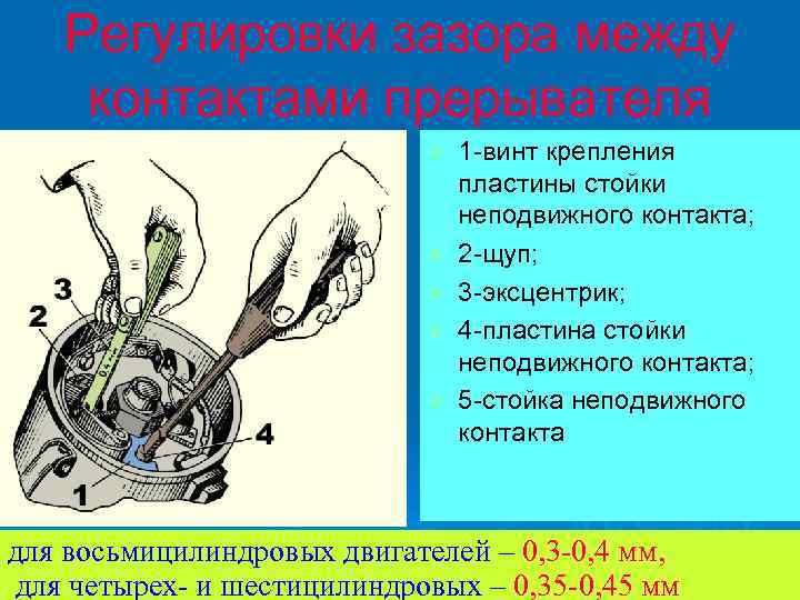 Регулировка зазора и замкнутого состояния контактов прерывателя | система зажигания | руководство opel