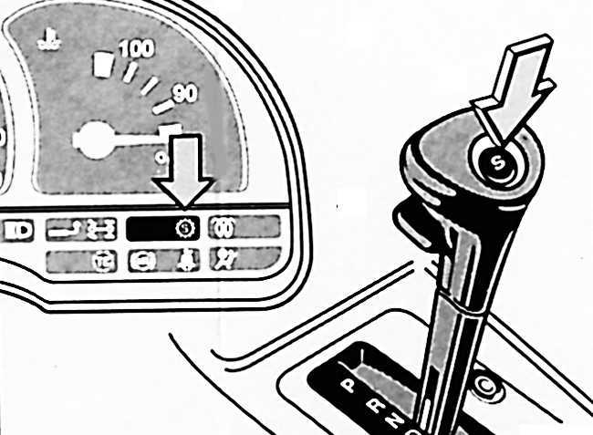 Ремонт опель вектра: автоматическая коробка передач opel vectra a. описание, схемы, фото