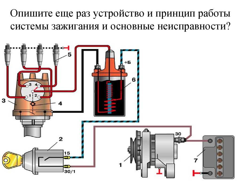 Эбу опель вектра – самостоятельный ремонт и замена