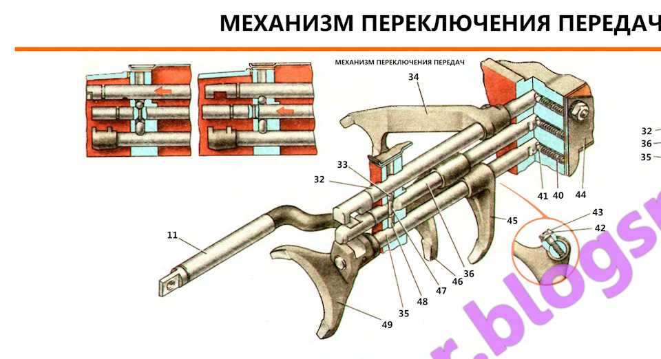 Как заменить масло в мкпп opel vectra