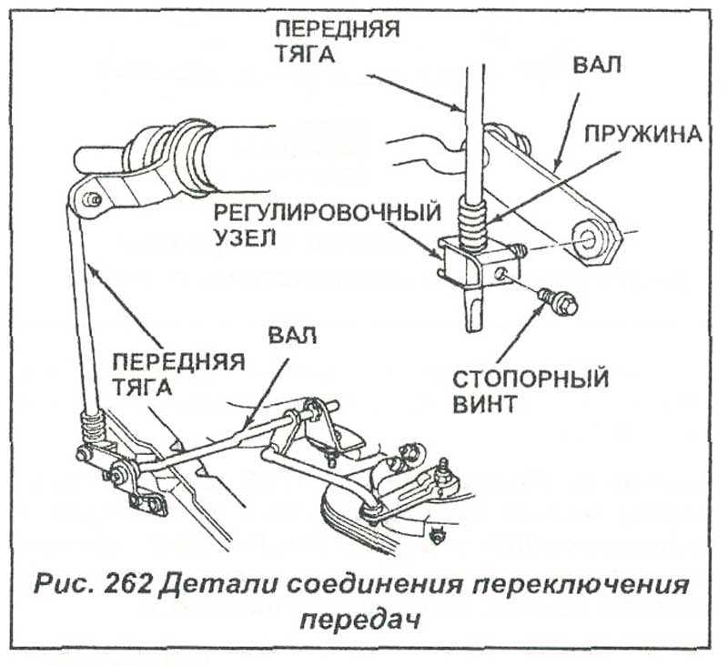 Opel vectra a настройка кулисы
