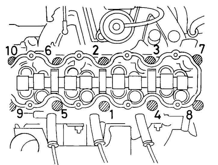 Снятие и установка головки блока цилиндров (опель астра h 2004-2009: ремонт двигателя)