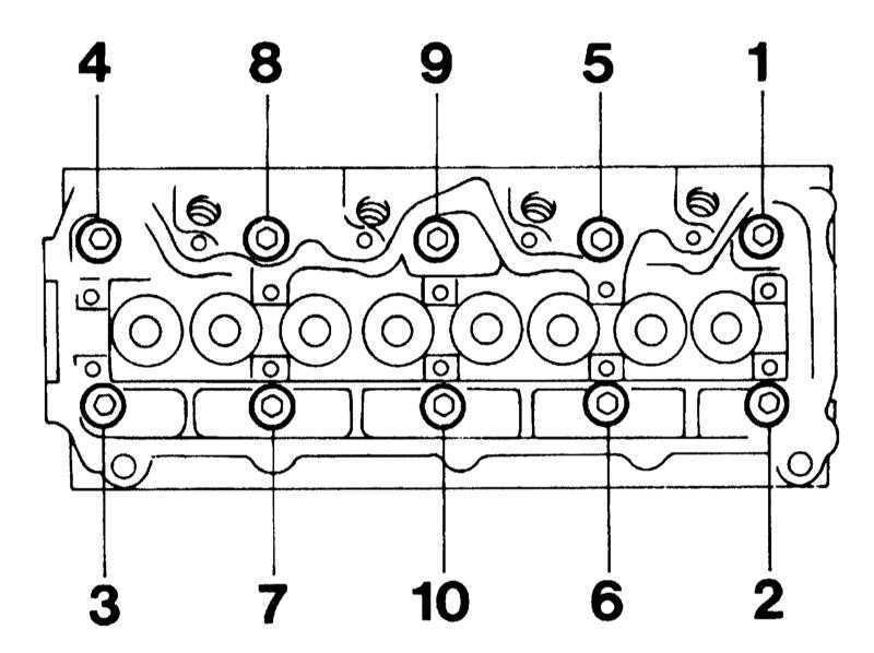 Снятие и установка головки блока цилиндров (опель вектра с 2002-2008: ремонт двигателей)
