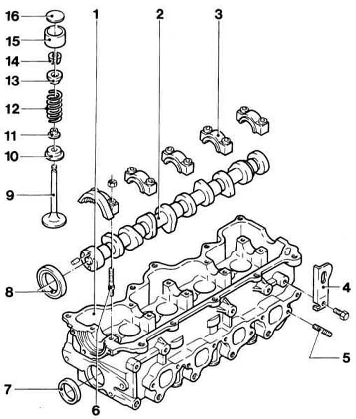 Снятие и установка головки блока цилиндров (опель астра h 2004-2009: ремонт двигателя)