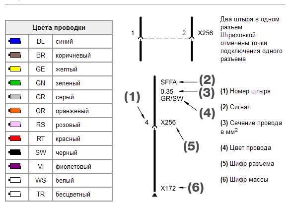 D1 на электрической схеме