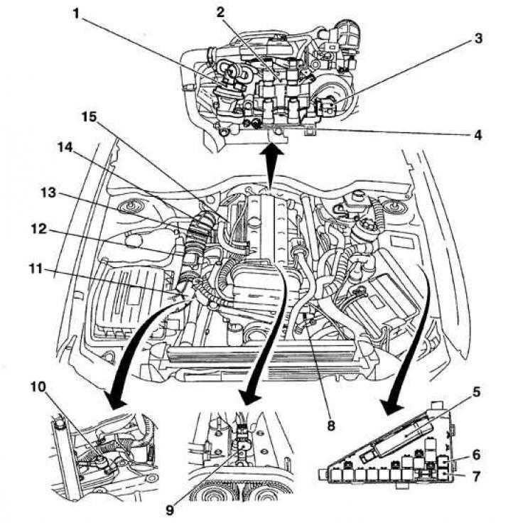 Opel vectra b — все предохранители и реле