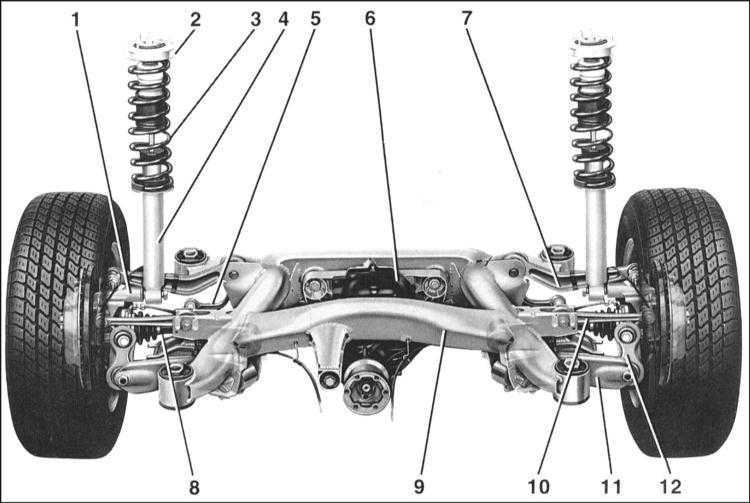 Задняя подвеска автомобиля схема