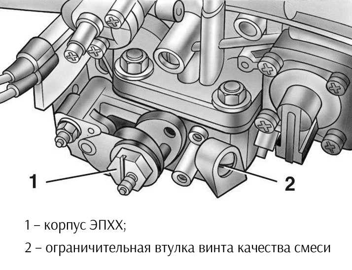 Снятие и установка карбюратора | opel vectra a | руководство opel