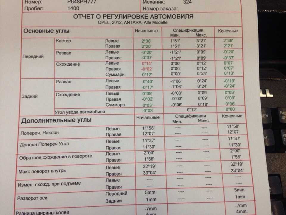 Как сделать развал схождения на опель вектра б