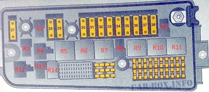 Схема предохранителей опель вектра с 2007 года