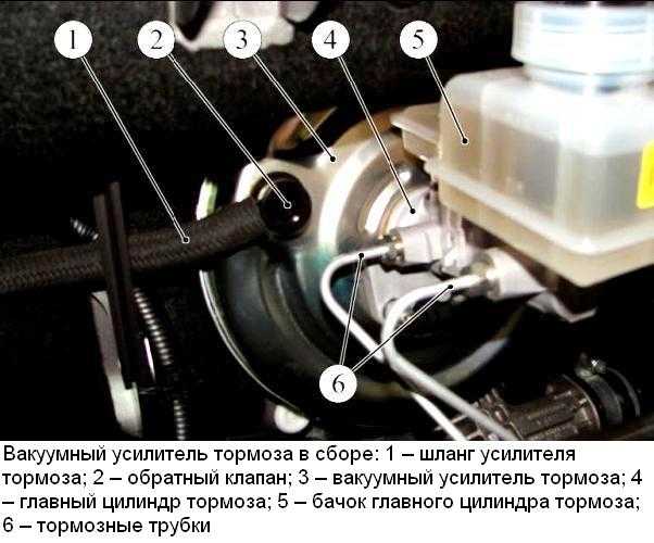 Руководство по ремонту opel kadett e / опель кадетт