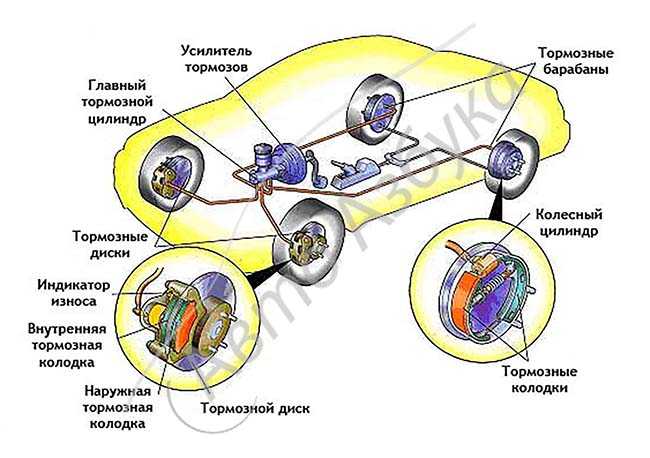 Opel vectra a руководство по эксплуатации, техническому обслуживанию и ремонту